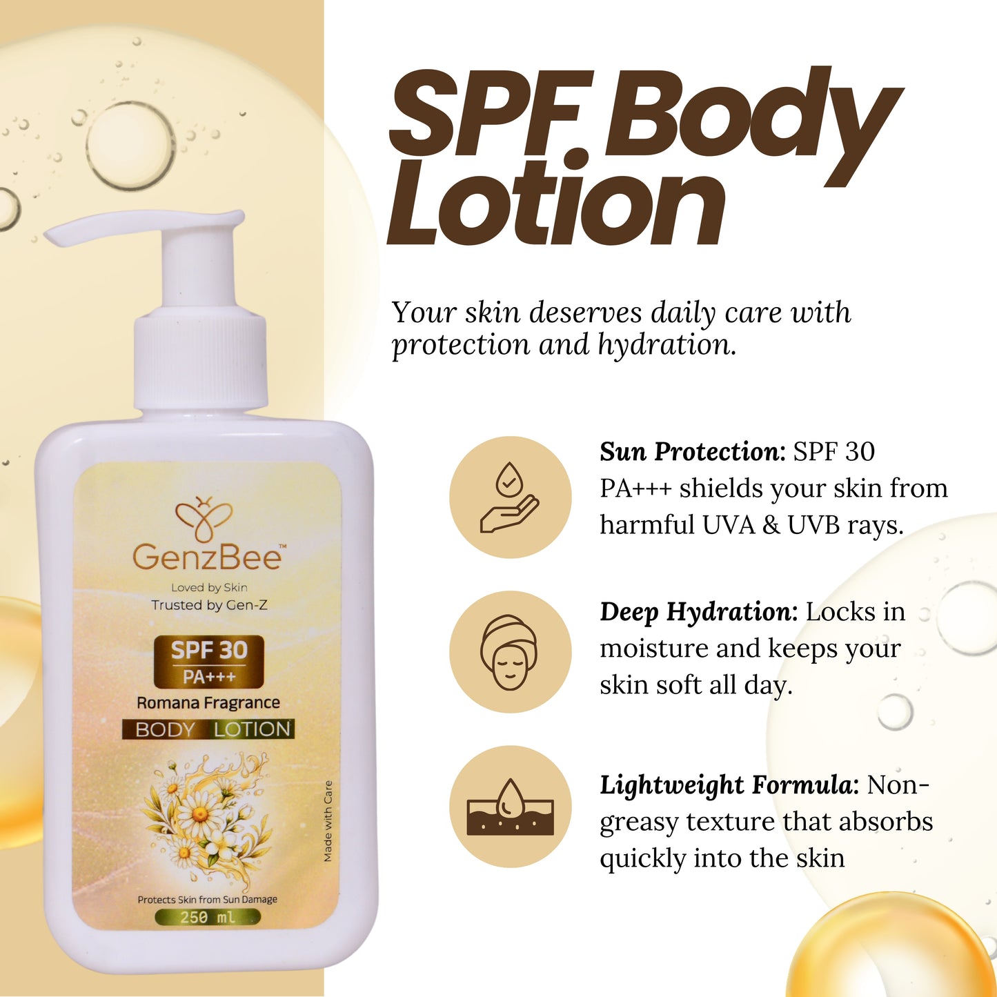 GenzBee SPF 30 PA+++ Romana Fragrance Body Lotion – 250 ml