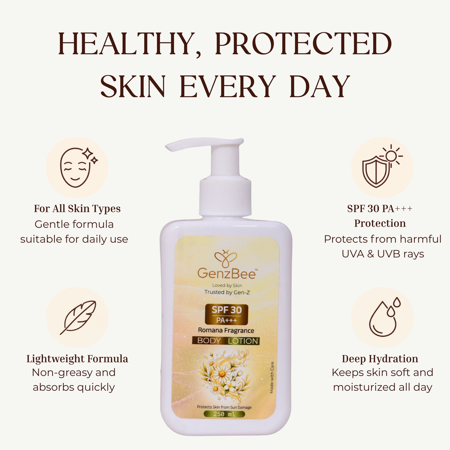 GenzBee SPF 30 PA+++ Romana Fragrance Body Lotion – 250 ml